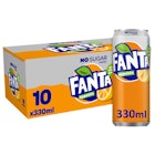 Fanta Orange No Sugar