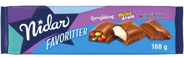 Bilde: © Nidar / Oda Nidar Nidar Favoritter Blå Storplate
