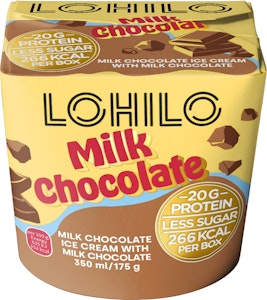 Lohilo Glass Milk Chocolat