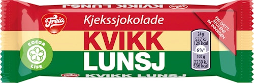 Bilde: © Freia / Oda Freia Kvikk Lunsj Mini